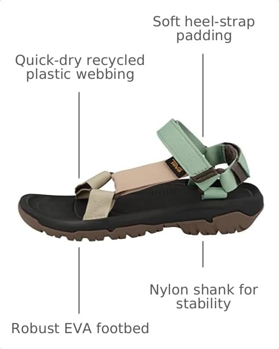 Teva Women's Hurricane XLT 2 Sport Sandal - Basil/Maple Sugar Multi
