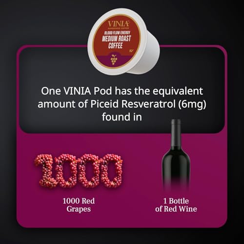 Medium Roast Coffee Pods with Red Grape Extract - 60 Count, K-Cup Compatible - VINIA Blood Flow
