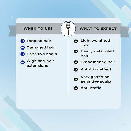 Detangling & Smoothing Hair Brush - Soft Touch, Heat-Style Friendly
