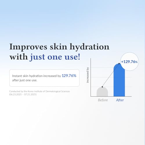 Dr.Althea Aqua Marine Deep Serum 1.01 Fl Oz Pack of 2 Hydrating Facial Serum for Sensitive Skin