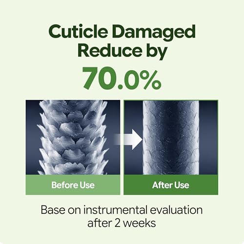 Restore Shampoo for Textured Hair - Curly, Wavy & Coily Hair Care
