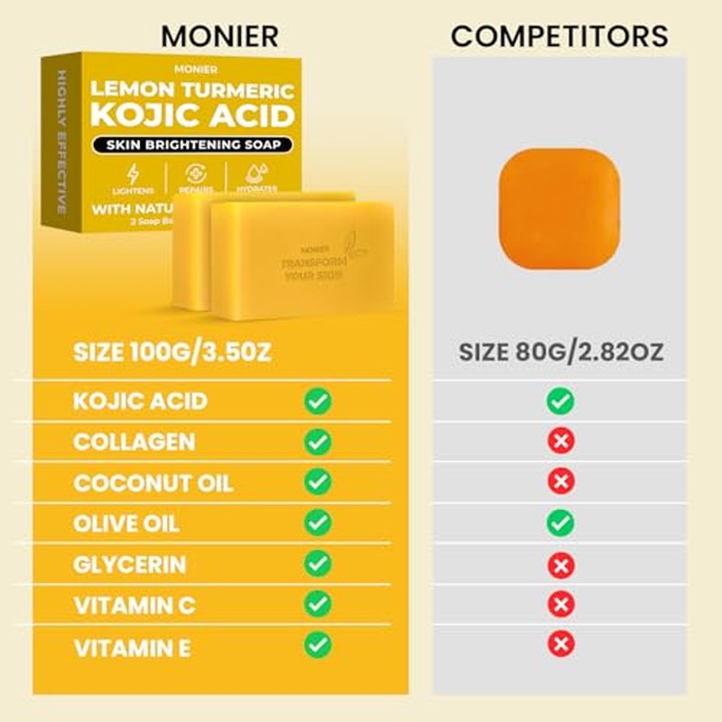 Anti Aging Skin Care Kits for Her or Him Glycolic Acid Face Cleanser / Alpha Hydroxy Face Wash, Glycolic Acid 10% Daily Moisturizer & Eye Cream for Dark Circles. Christmas Gift Set Kit for Women & Men