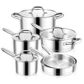 E-far 10-Piece Stainless Steel Cookware Set with Glass Lids, Induction Ready