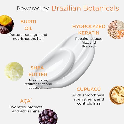 Kerazon Professional Deep Hydrating Hair Mask with Buriti Oil & Shea Butter for Frizz Control