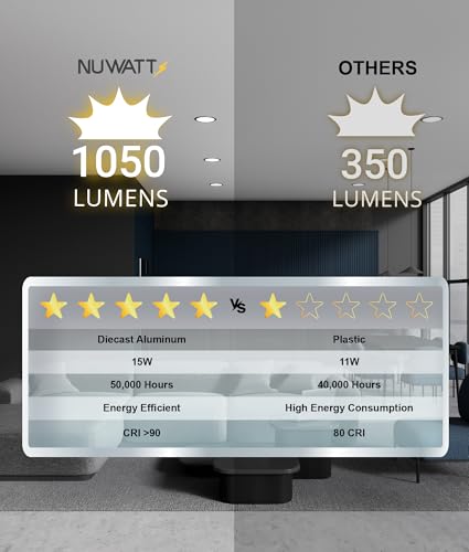 6 Inch Black Recessed LED Lights with 5 CCT Dimmable & Damp Rating