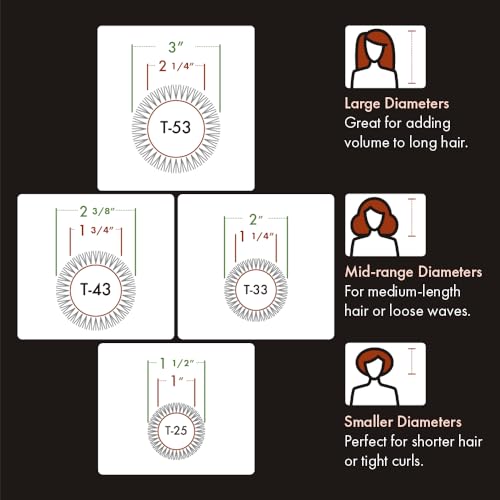 Olivia Garden ProThermal Anti-Static Round Hair Brush 4-Piece Kit - Not Electrical