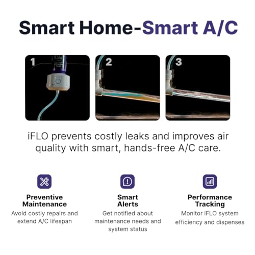 iFLO Smart AC Drain Line Cleaner Cartridge 36oz Pack of 3 - 9 Months Supply