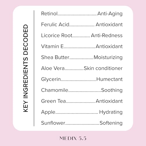 Medix 5.5 Fragrance Free Retinol Age Rewind Cream + 3% Hyaluronic Acid Hydrating Body Serum Set