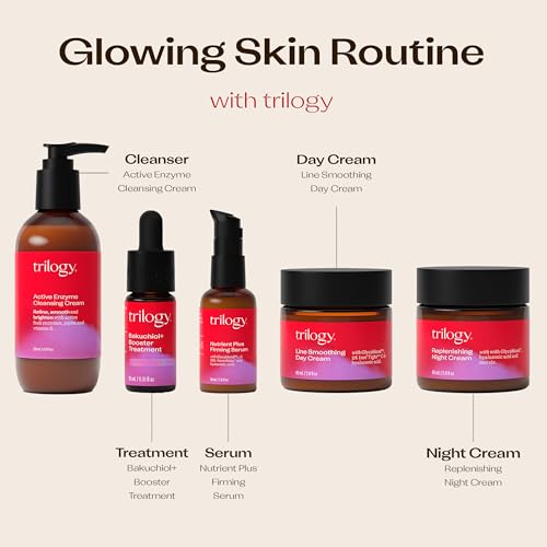 Trilogy Inst'Tight C Smoothing Day Cream 2oz - Anti-Aging & Hydrating Skin Care