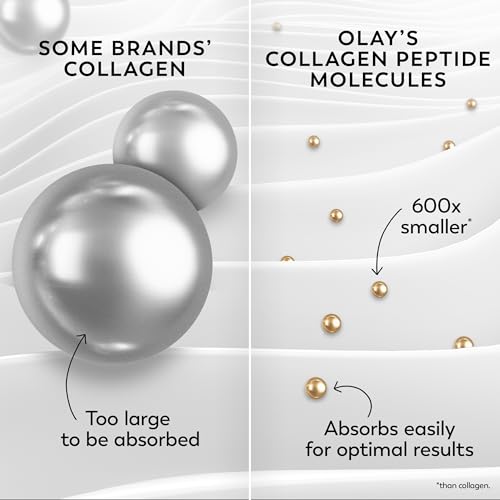 Olay Collagen Peptide Face Moisturizer - Firming & Hydrating 2 Oz - Fragrance Free