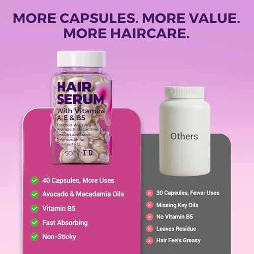 sohl-I.D. Hair Serum with Vitamins, Treatment for Dry & Damaged Strands, Reduces Frizz, Enhances Shine, Moisturizer for Silky Smooth Locks, Non-Greasy Formula for Manageable Results - 40 capsules