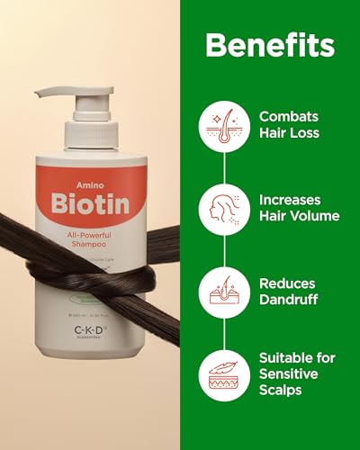 Amino Biotin Hair Growth Shampoo 16.9 fl.oz - Nourishing & Strengthening