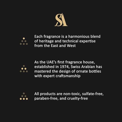 Perfume Oil - Swiss Arabian Rasheeqa - Long Lasting Signature Fragrance 0.6 Fl Oz