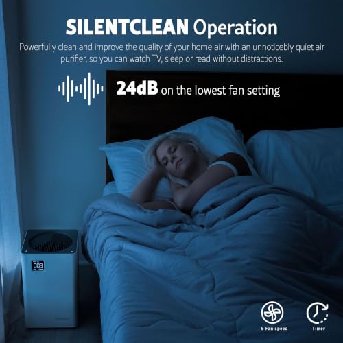 White Air Purifier for 1200 Sq.Ft with HEPA Filter - Quiet Odor Removal
