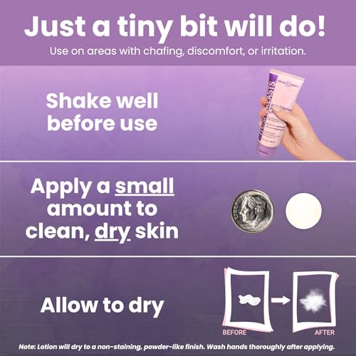 Fresh Breasts Anti-Chafing Cream Lotion Pack of 4 - Soothing Body Powder for Women