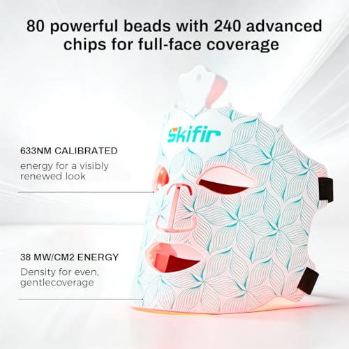 Wireless Red Light Face Mask — Green Variation, Rechargeable, Portable & Ergonomic for Home & Travel