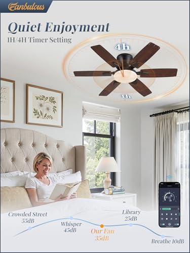Fanbulous 42 Inch Black Flush Mount Ceiling Fan with Light, Remote & App Control