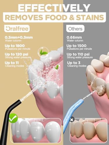Cordless Water Flosser for Teeth - Portable Rechargeable Oral Irrigator with 4 Modes and IPX7 Waterproof Design
