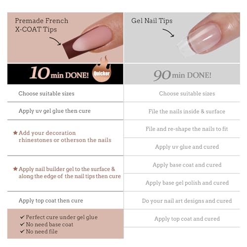 btartboxnails Long Square Nails with French Protection Duo Set