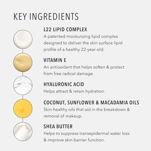 HydroPeptide Makeup Melt, Botanical Cleansing Balm, Restores, Softens and Hydrates Lips, 3.4 Ounce