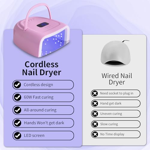 Ayshone 60W Rechargeable Cordless LED Gel Nail Lamp with Pink Handle, Auto Sensor, LCD, 4 Timer Settings