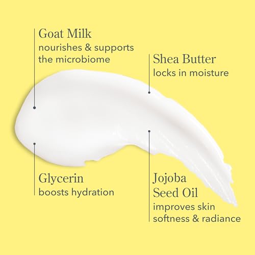 Pure Goat Milk Body Lotion - Fragrance-Free, 12.5 fl oz - Nourishing & Hydrating - Variation of THIS listing
