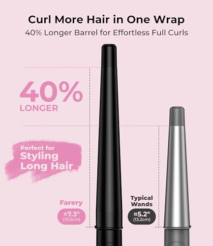Farery Tapered Curling Wand with Extra Long 7.3-Inch Barrel, 3/4-1 1/4 Inch Conical, Adjustable Temperature
