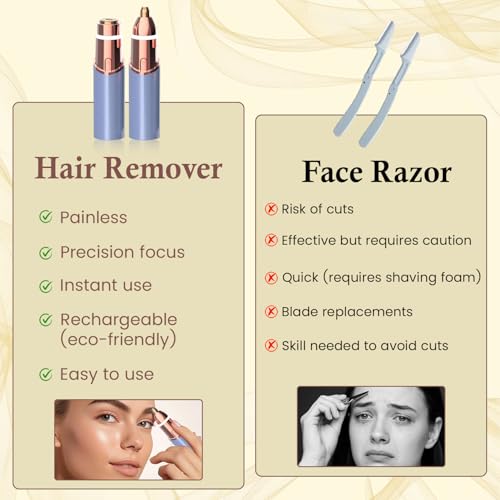 Eyebrow & Facial Trimmer: 2 in1 Rechargeable Facial Hair Removal & Eyebrow Shaver - Body Razor with Built-in LED Light (Blue)