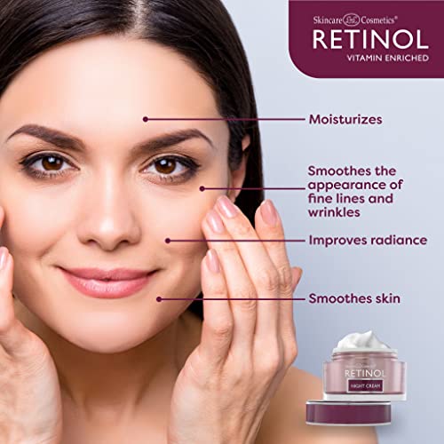 LIVAURA Retinol Night Cream ? The Original Anti-Aging Retinol For Younger Looking Skin ? Luxurious Restorative Moisturizer Works While You Sleep to Reduce Fine Lines And Other Signs of Aging