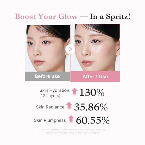 SPF 50 Sunscreen & Hydrating Glow Mist Duo - No White Cast, Collagen & PDRN