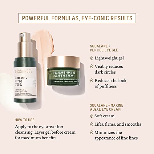 BIOSSANCE Squalane and Marine Algae Eye Cream - Anti-Aging Under Eye Cream for Fine Lines, Wrinkles, and Puffiness - Hydrating & Lifting Formula with Hyaluronic Acid and Paracress Extract - 0.5 Ounce