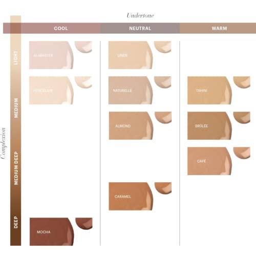 Glo Skin Beauty Luminous Liquid Mineral Foundation SPF 18 - Naturelle