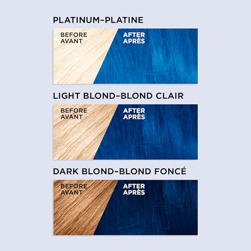 Semi Permanent Hair Color Mask - Metallic Blue, Pack of 2 - For Bleached Blonde Hair - Variation of THIS listing