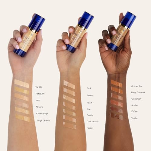 SeneGence MakeSense Dewy Foundation - Long-Lasting, Hydrating, 1 Fl Oz (Pack of 1)