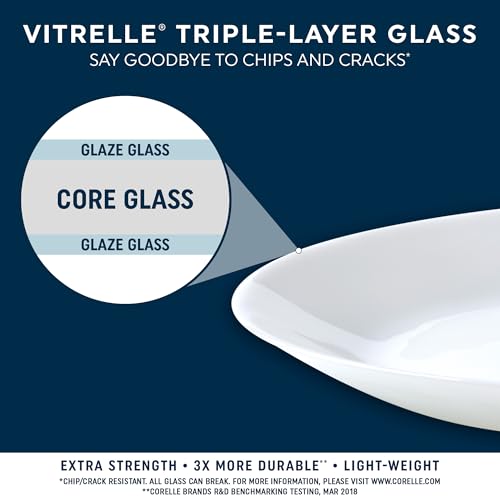 Corelle Logan 18-Piece Dinnerware Set for 6 - Durable White Tableware
