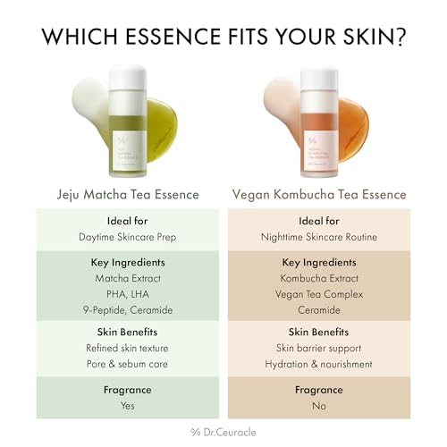 Matcha Green Tea Toner - Hydrating Milky Essence for Calm & Smooth Skin
