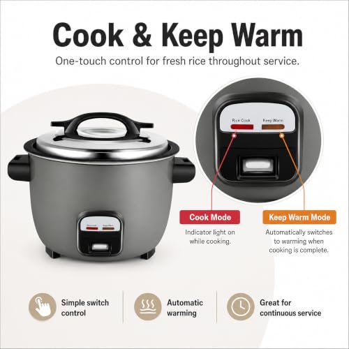 40 Cup Commercial Rice Cooker and Warmer with Non-Stick Pot