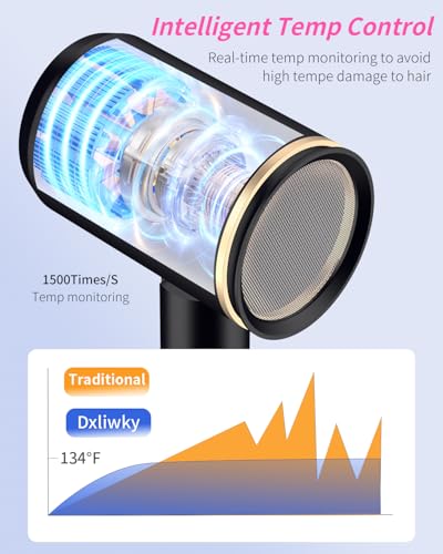 Dxliwky Black Foldable 1600W Ionic Hair Dryer with Diffuser & Concentrator, Travel-Ready