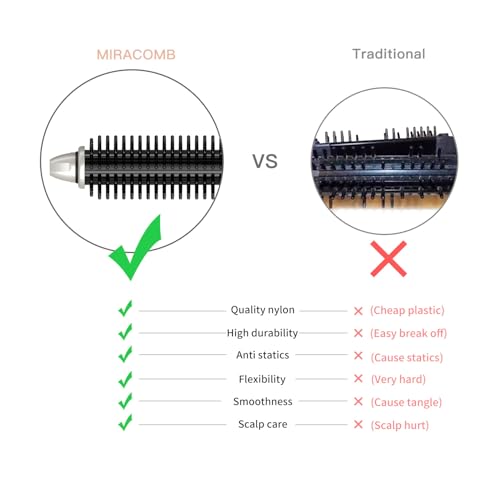 2nd Generation Hair Curler Straightening Brush - Ceramic Tourmaline Flat Curling Iron, 1 Inch Barrel, Anti-Scald, White