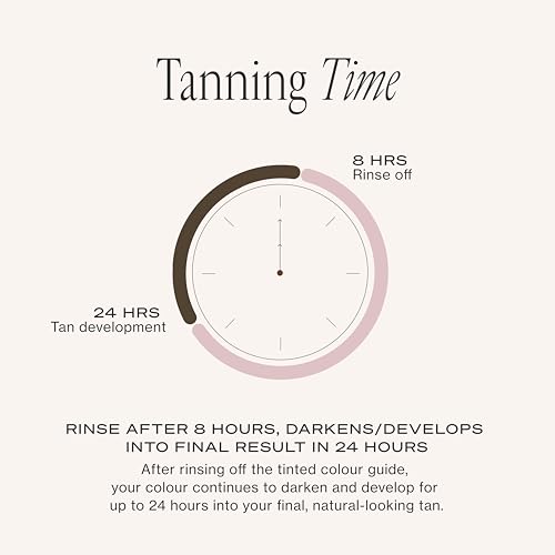 Loving Tan Platinum Self Tanning Mousse, Dark - Streak Free, Natural Looking, Professional Quality Sunless Tanner- 10+ Self Tan Applications per Bottle, Cruelty Free, Naturally Derived DHA- 6.7 Fl Oz