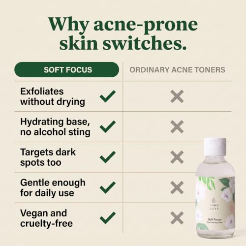 Salicylic Acid Face Toner for Acne & Dark Spots - 4 oz, Luma & Leaf
