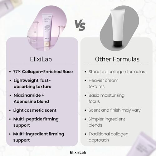 Korean Collagen Moisturizer with Peptides & Niacinamide - Anti-Aging Cream for Dry Skin