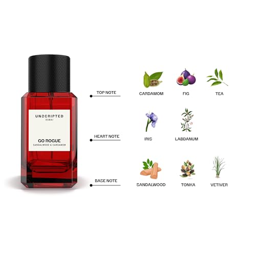 Unscripted Go Rogue Men's Long-Lasting Eau de Parfum 1.7 oz - Bold Cardamom & Sandalwood