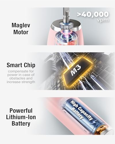 Pink Sonic Electric Toothbrush for Adults & Kids, 120 Days Battery Life