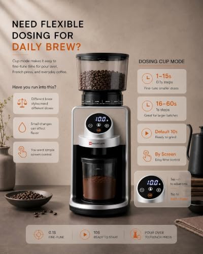 Electric Burr Coffee Grinder with Dual Dosing & 51 Settings for Espresso & Pour Over