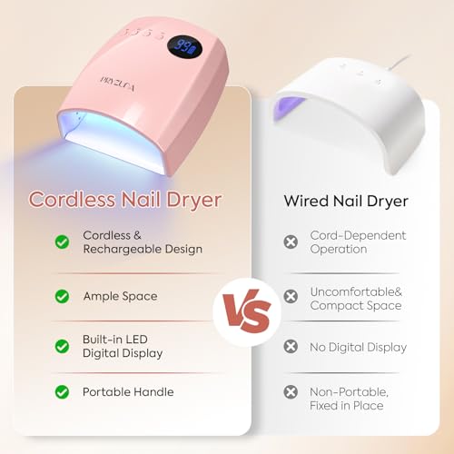 Pink UV LED Nail Lamp 72W Cordless Gel Curing with 45 Beads for Nails