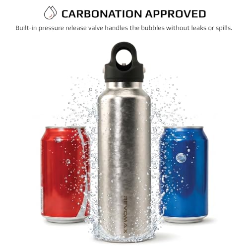 Titanium Insulated Water Bottle 20oz Oxidized - Leakproof, Cold & Hot