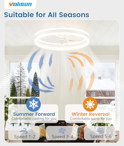 20 Inch White Low Profile Ceiling Fan with Dimmable LED Light and Remote Control