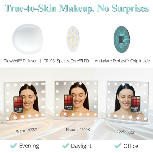 LUXFURNI Vanity Mirror with Lights, 23.6" Hollywood Makeup White
