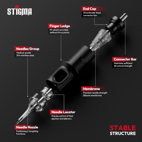 STIGMA #12(7RL) Disposable Round Liner Tattoo Needle Cartridges - Variation 1207RL, 50 Pack
